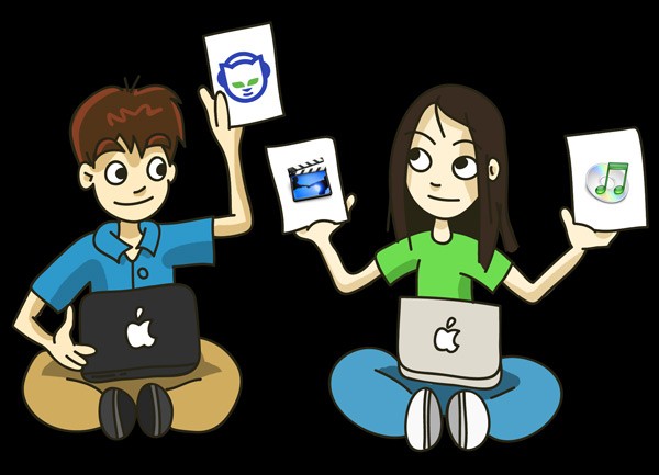 photo sharing websites in 2019
