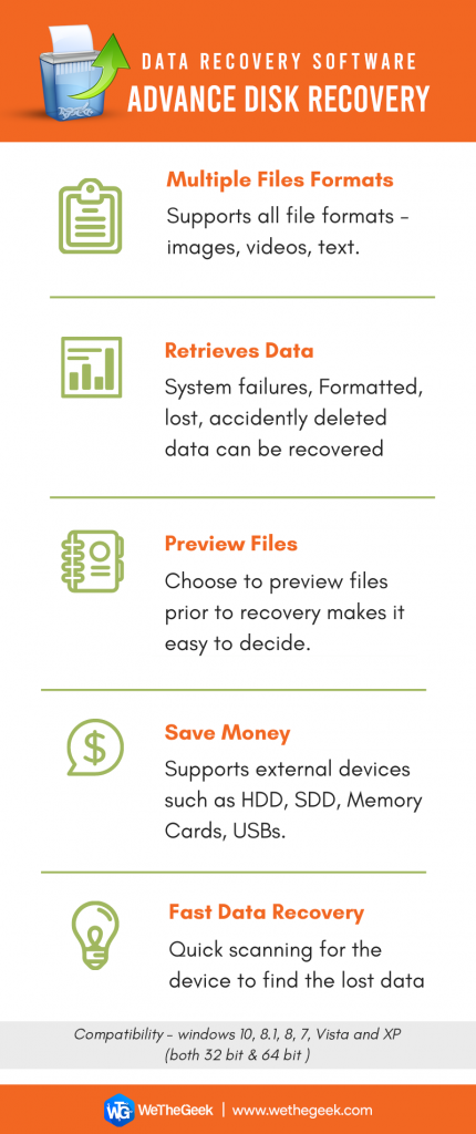 advanced disk recovery infographic