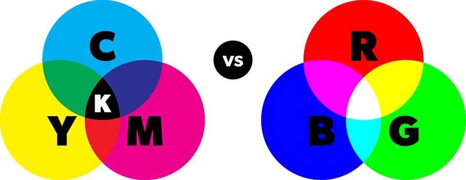 CMYK and RGB
