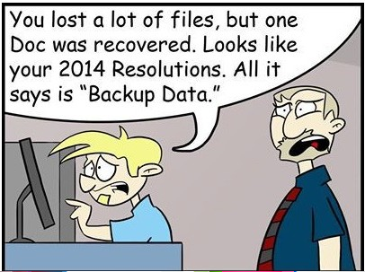 backup data resolution
