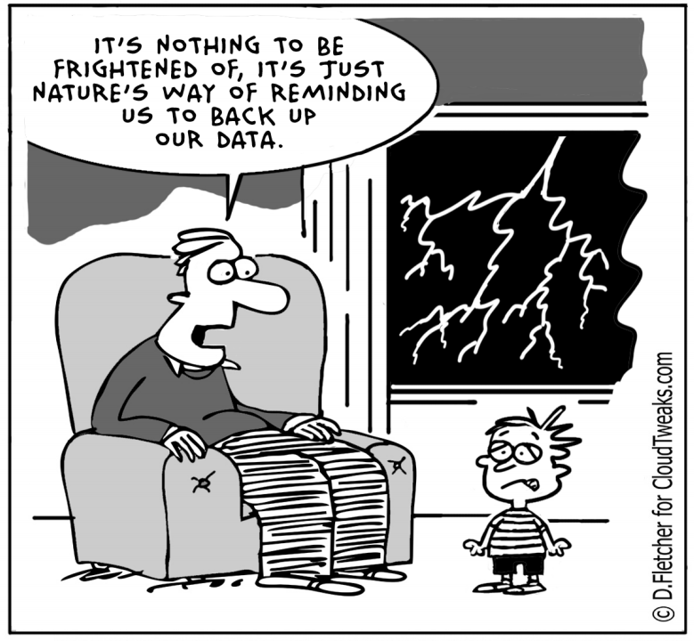 data backup must