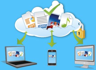files on cloud