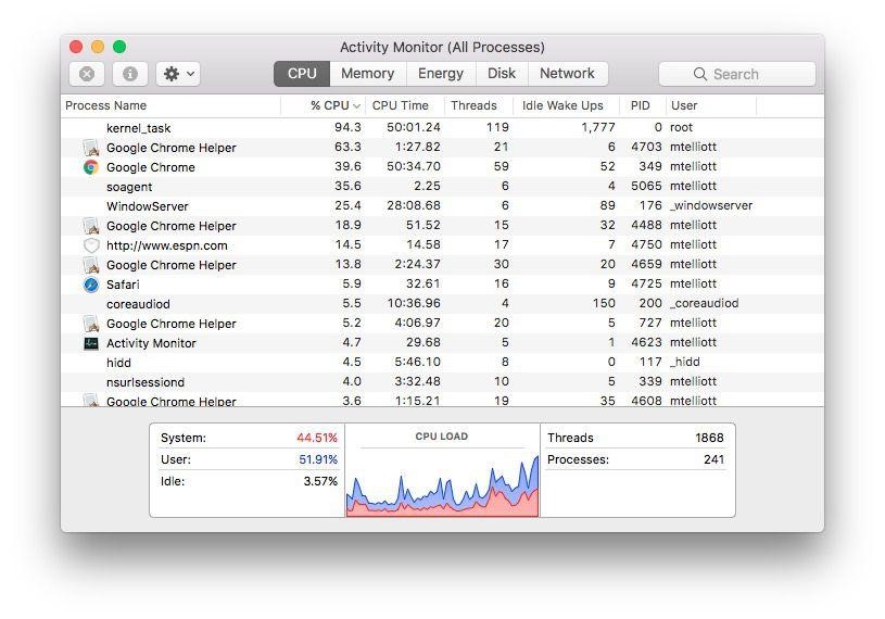 high cpu usages