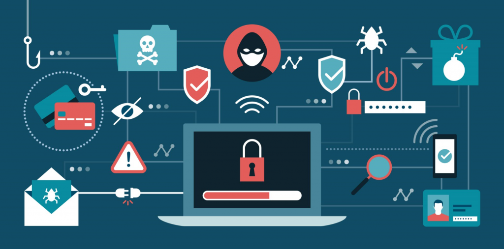 malware