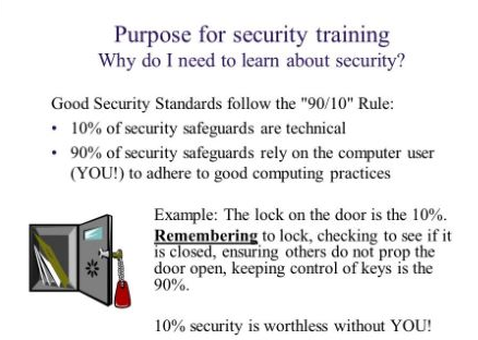 need of security training