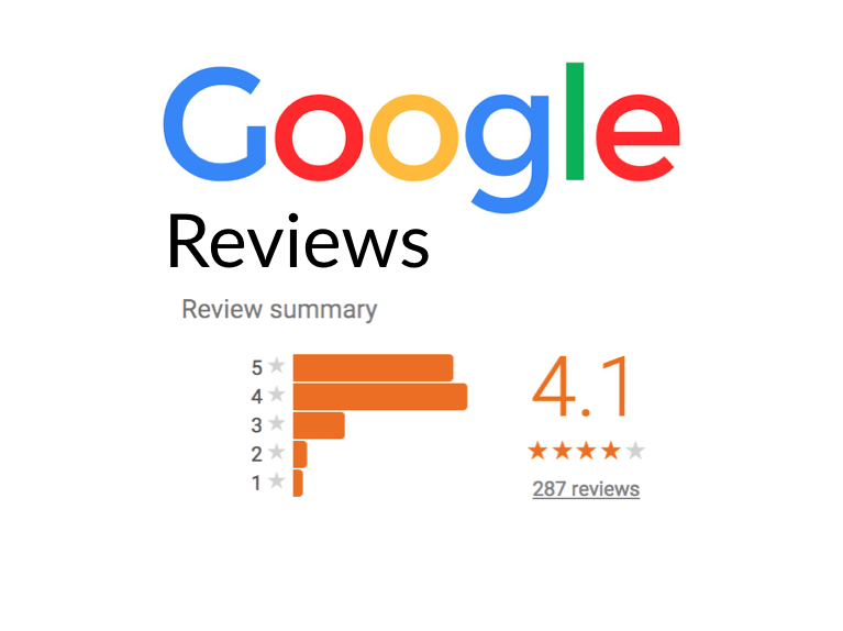 ratings