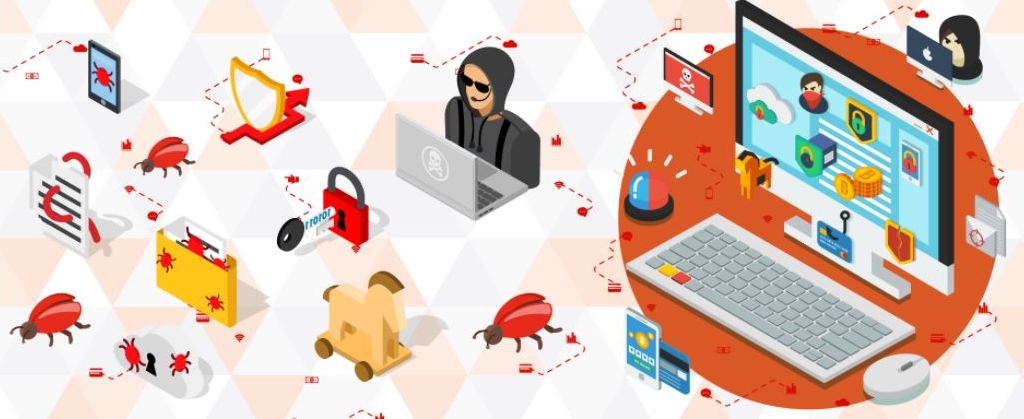 types of cyber threats