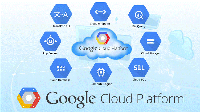 Cloud platform. Google облако. Облачная платформа гугл. Гугл Клауд платформ. Google cloud Computing.