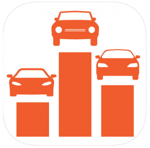 Used Car Search Pro- iSeeCars