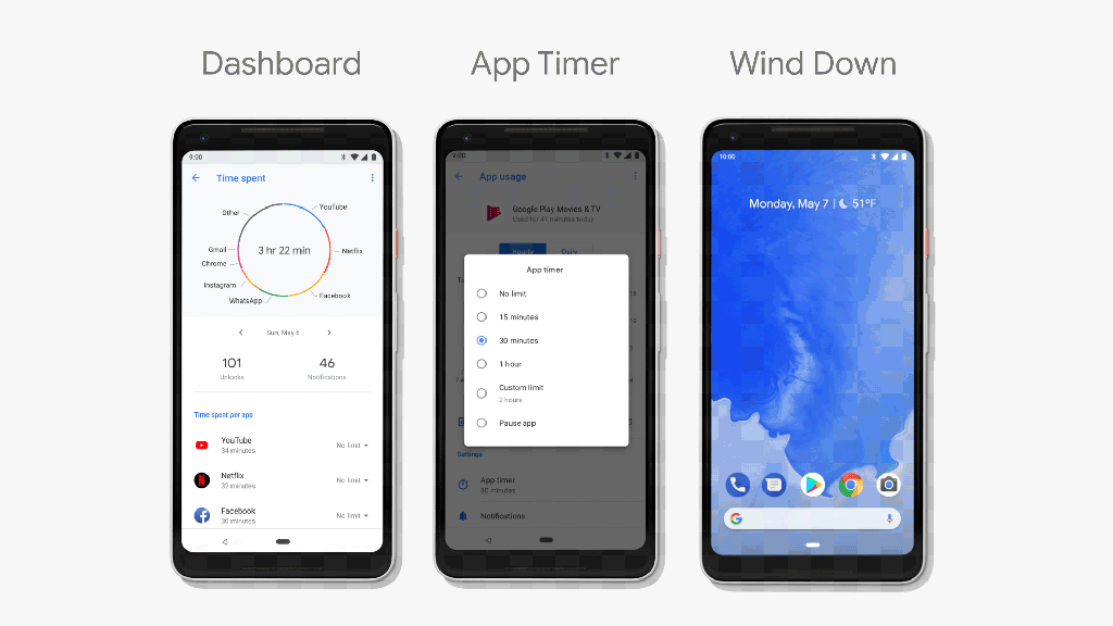 google well being
