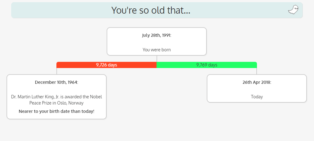 you.regettingold.com