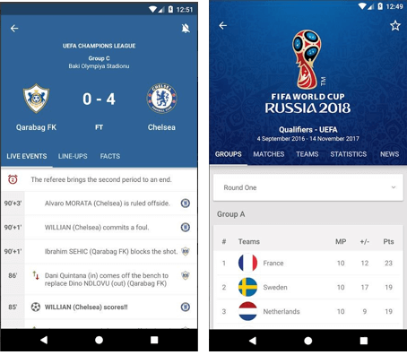 FIFA- apps for fifa worldcup 2018