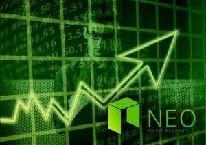 neo price changes