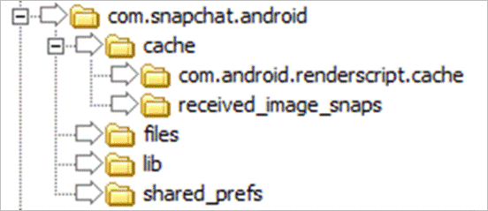 access snapchat com folder