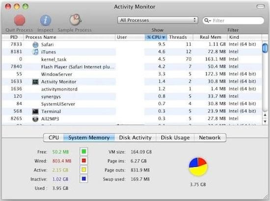 mac task manager resources