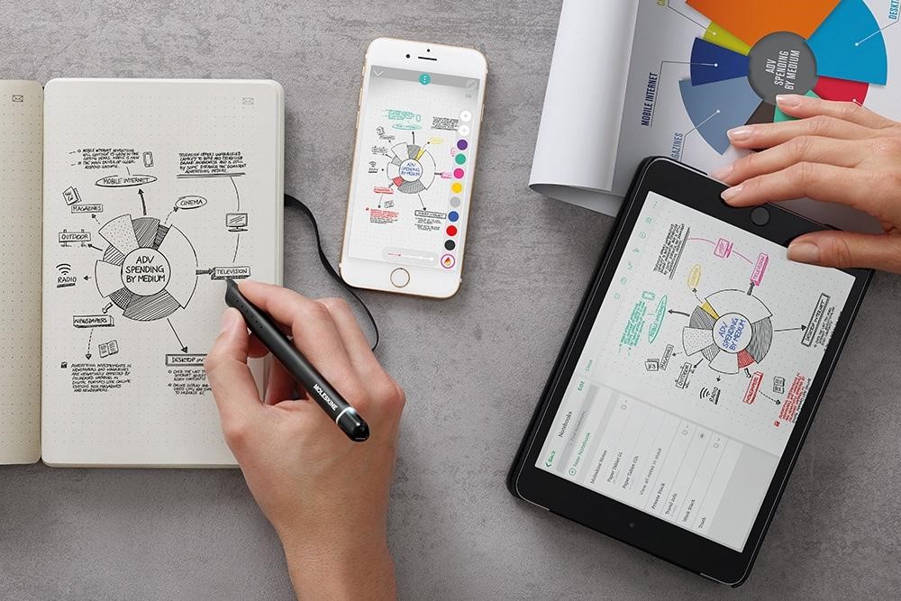 Moleskine Writing Kit