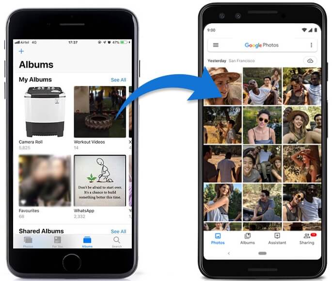 transfer photos from iphone to android