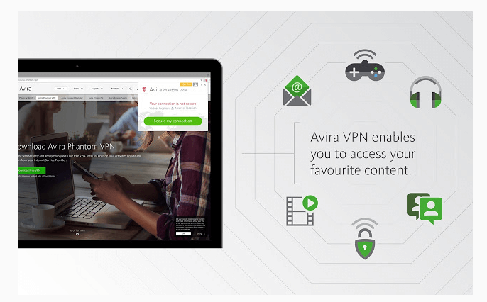 avira phantom vpn chrome store