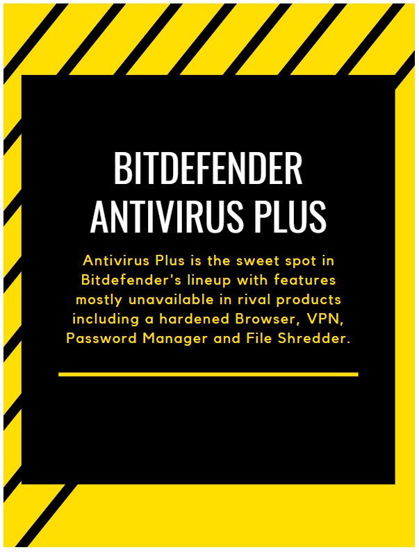 Bitdefender Antivirus Plus - Features