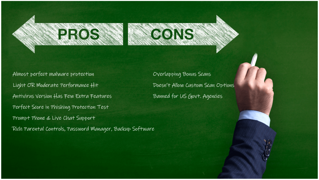 Pros and cons of kaspersky antivirus