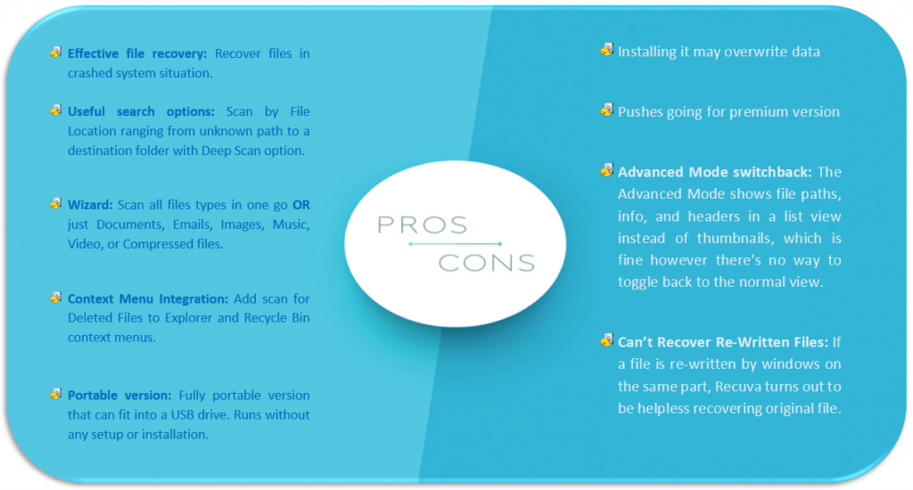 Pros & Cons