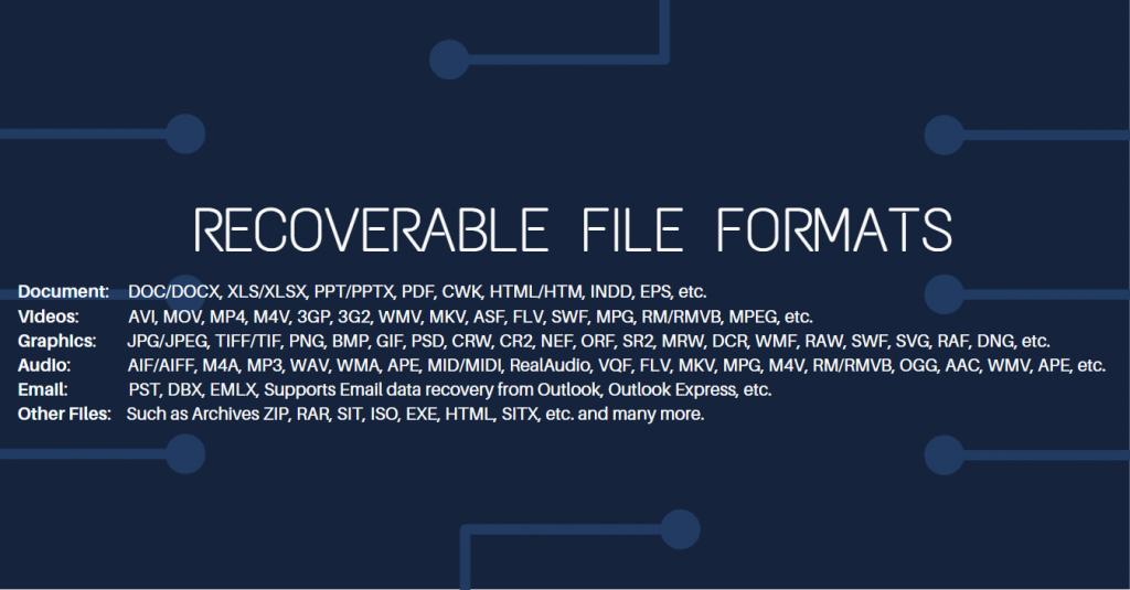 Recoverable File Formats
