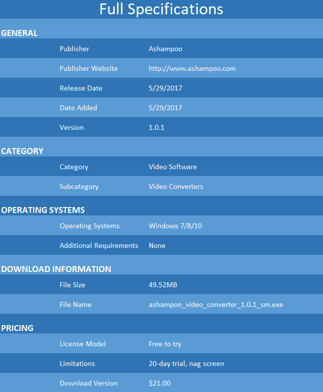 Specification