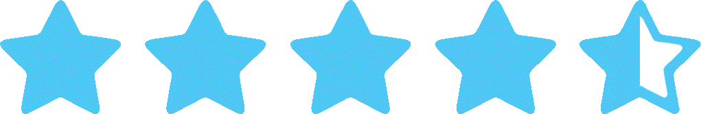 editors rating