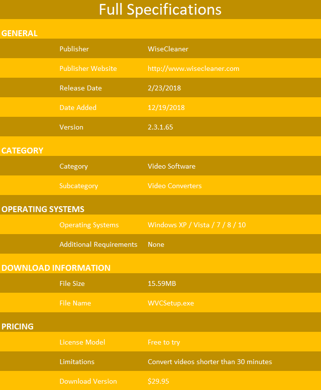 full specification