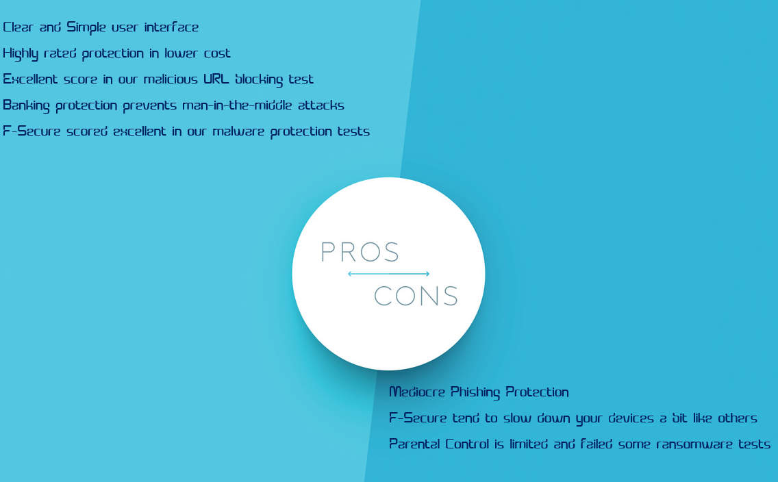 Pros and Cons