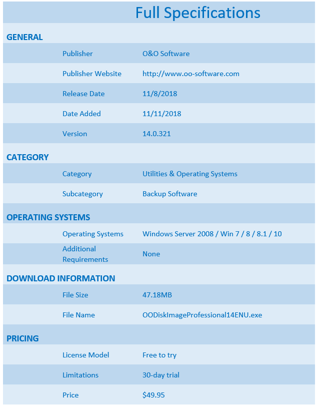 o and o specifications