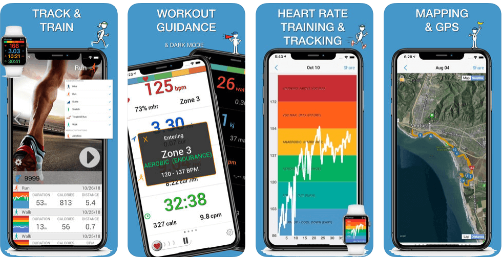 iCardio Workout Tracker