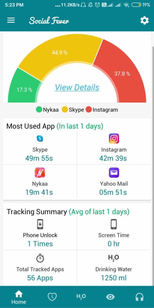 social-fever-tracking