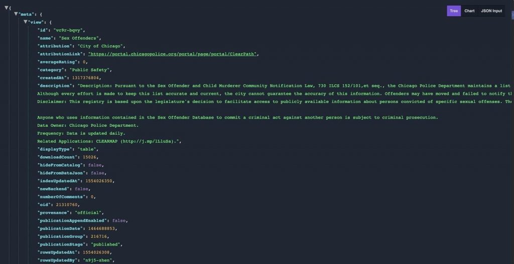 JavaScript Object Notation (JSON) Data Formatting