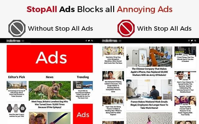 Minimize the Presence of Ads