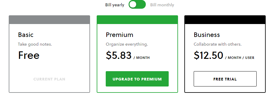 Evernote Premium Plans