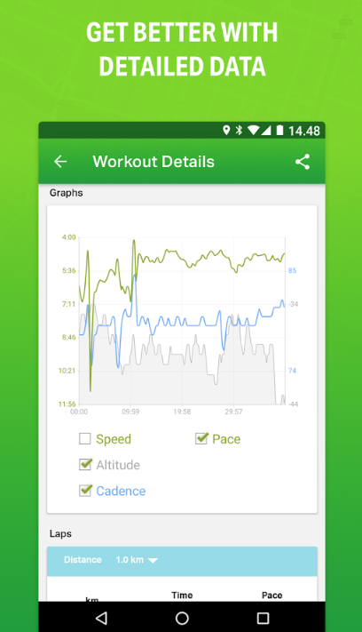 Endomondo tracker