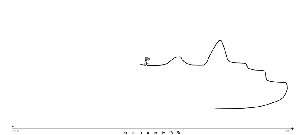 Line Rider