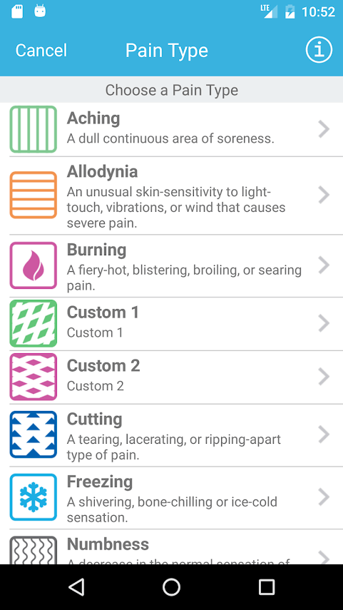Pain Tracker and Diary