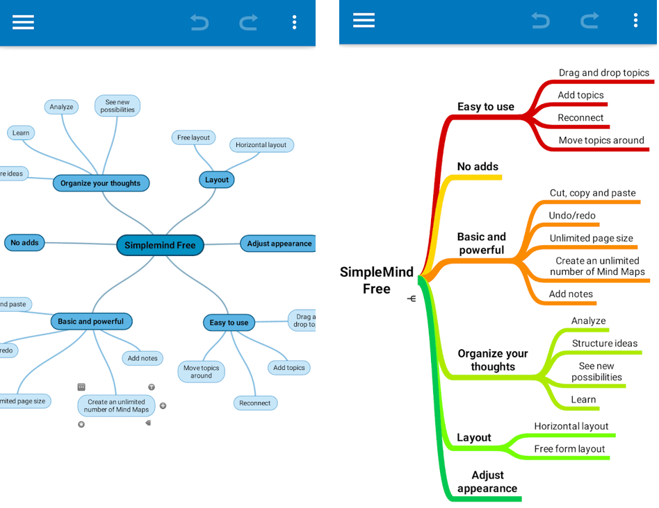 best free mind mapping software for android