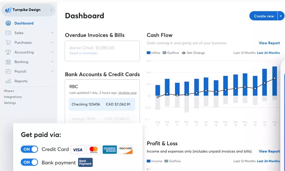 Wave Accounting