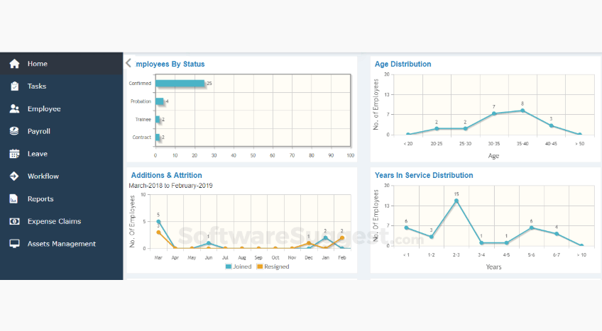 Grey Hr- human resources management software