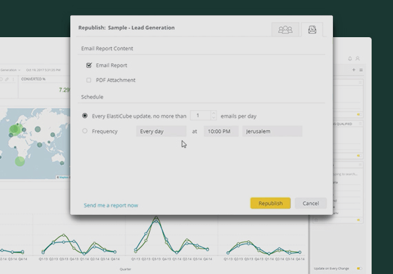 SiSense reporting software