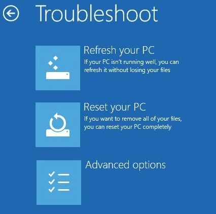 a disk read error occurred windows recovery 2