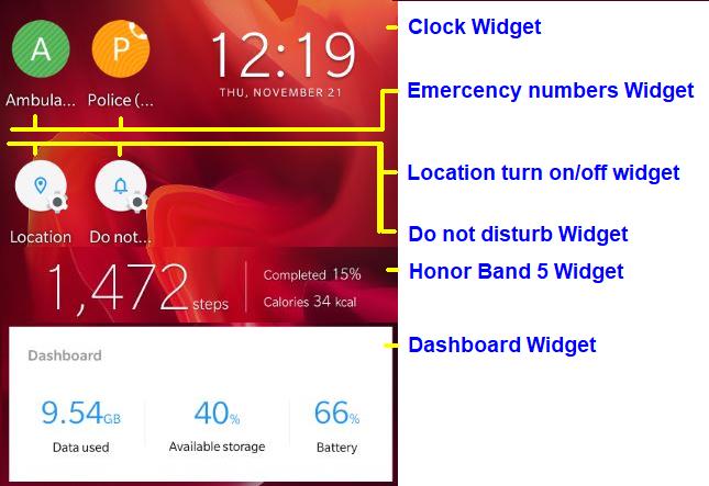 widget example
