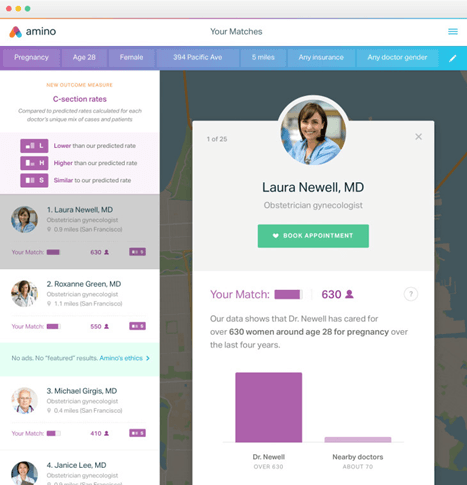Amino