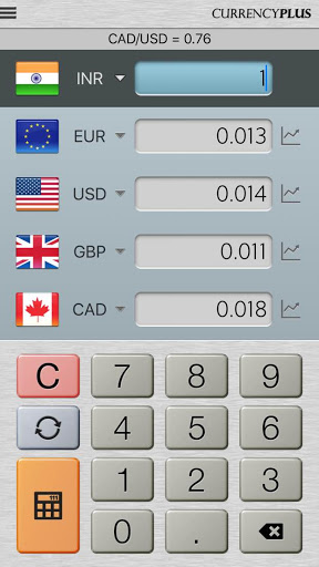 live currency converter app