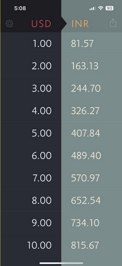 Elk Currency Converter 