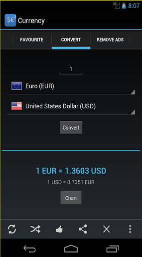 Forex Currency Rates 