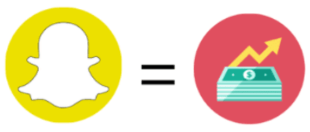 Snap Money